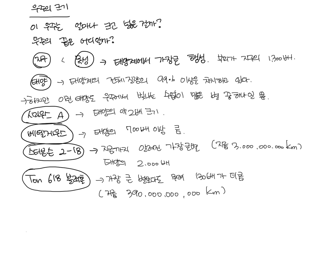 [100 Challenge] Jisook Kim_75