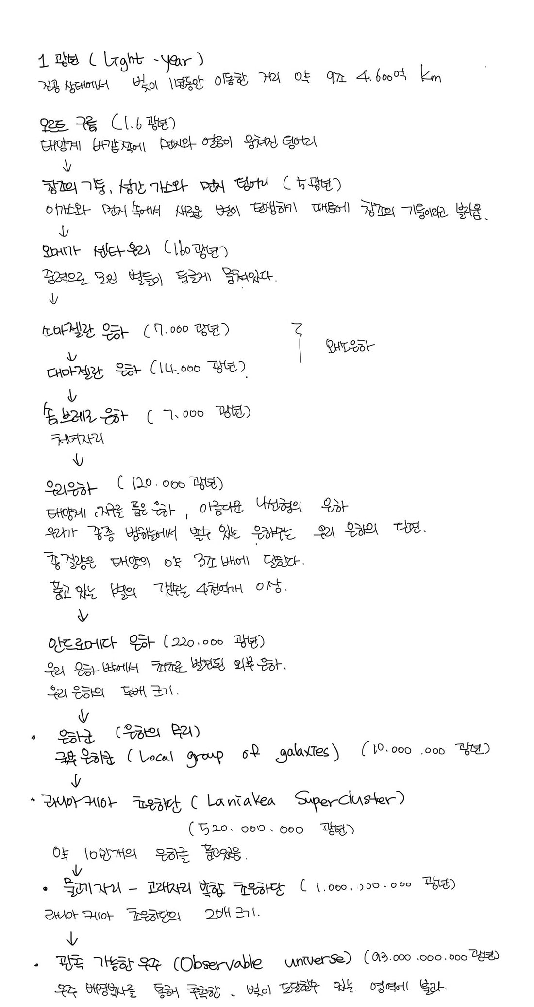 [100 Challenge] Jisook Kim_79