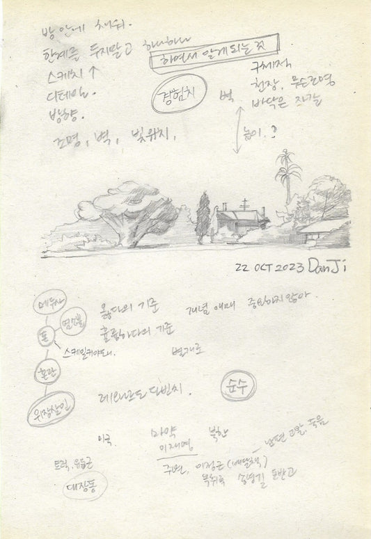 [100 Challenge] Dan Ji’s reading note_55