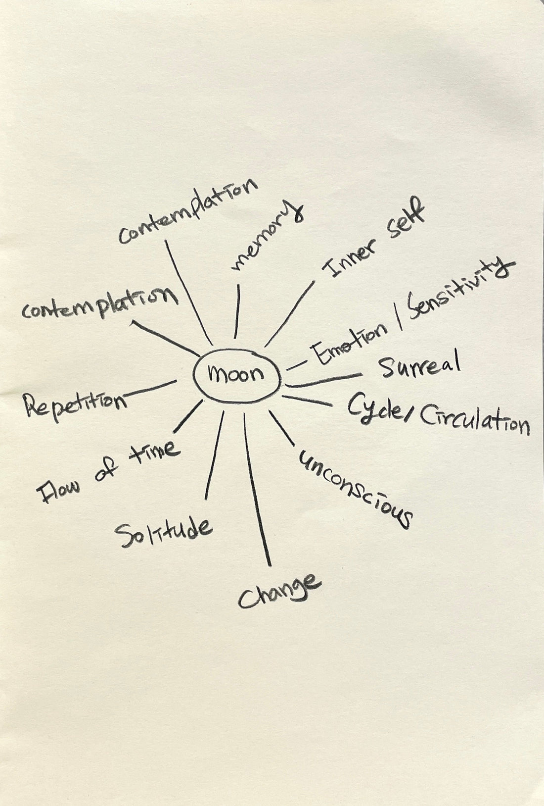 [100 Challenge] Jisook Kim_29