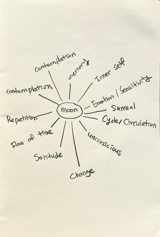 [100 Challenge] Jisook Kim_29